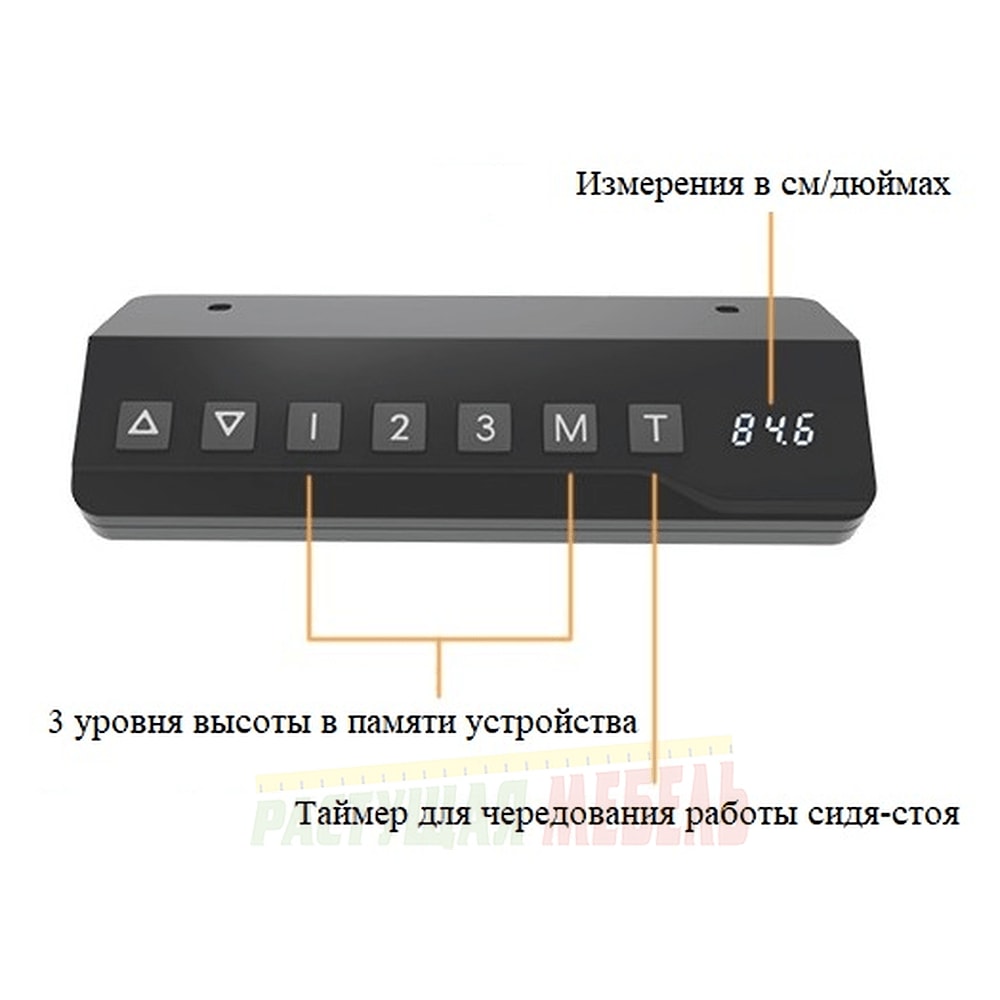 Пульт управления для стола