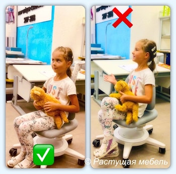 Как верно сидеть на стуле? Родительская инструкция по правильной посадке и регулировке растущих стульев