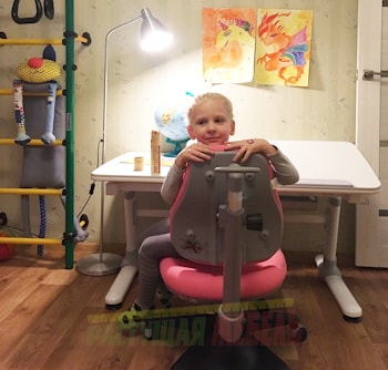 Комната творческого мальчика - акция «Конкурс интерьеров»  